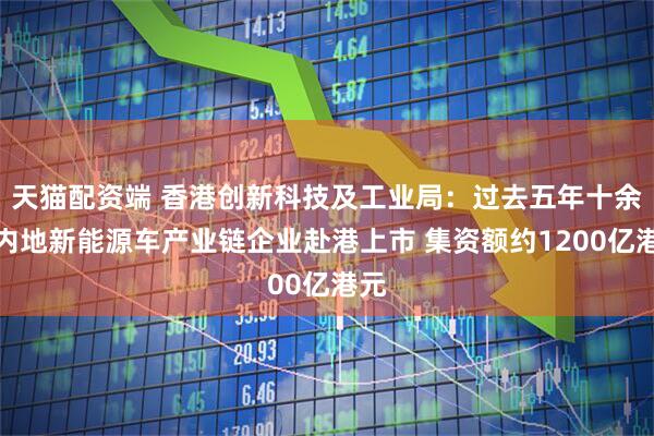 天猫配资端 香港创新科技及工业局：过去五年十余家内地新能源车产业链企业赴港上市 集资额约1200亿港元